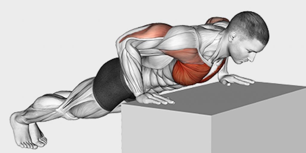 Incline Push Up To Build Your Chest And Shoulders A Lean Life