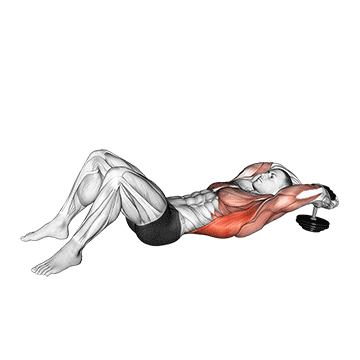 Dumbbell Pullovers for Chest and Triceps