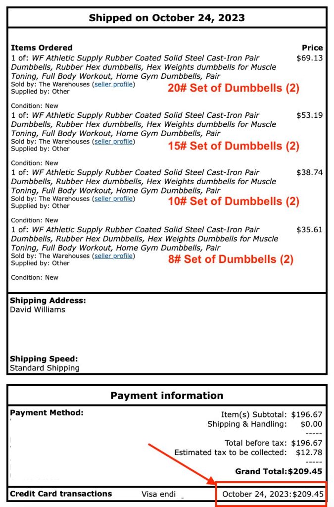 Cost of Dumbbells for Home Gym